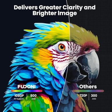 [Netflix App/Dolby Audio] FUDONI Smart Projector with WiFi and Bluetooth, Native 1080P 25000L 4K Decoding for Home Cinema, Outdoor Movie Projector with Apps, Built-in Netflix/YouTube/Prime Video - Image 3