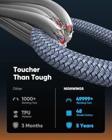 Highwings USB C to HDMI Adapter (4K@60Hz), USB Type C to HDMI Cable Adapter [High Speed, Thunderbolt 3/4 Ports], Compatible for iPhone 15/16 Pro/Max, MacBook Pro/Air, iPad, iMac and More - Image 5