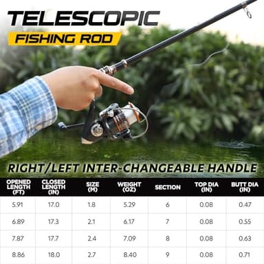 PLUSINNO Fishing Rod and Reel Combos Carbon Fiber Telescopic Fishing Pole with Reel Combo Sea Saltwater Freshwater Kit Fishing Rod Kit - Image 2