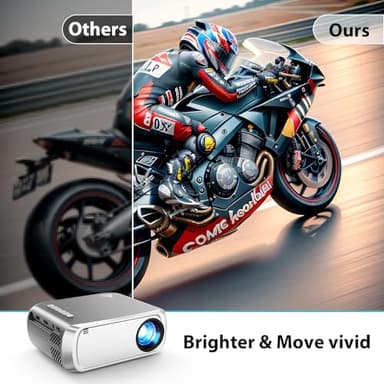 Mini Projector, iTJQ Portable Projector 1080P Supported for Indoor Outdoor Movies, Phone Projector Compatible with iOS/ Android, Laptop, TV Stick/ PS5, USB/HDMI/Type-C (Silver, VF370) - Image 4