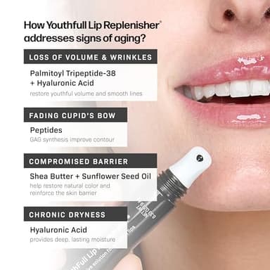 Revision Skincare YouthFull Lip Replenisher®, Moisturizing Lip Plumper with Hyaluronic Acid, Volumizing, Plumping and Anti Aging, 0.33 oz - Image 5