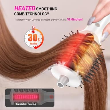 4-in-1 Ionic Hair Dryer Brush - High-Speed Blow Dryer Brush with Heated Comb, Fast Heating Hot Air Straightener for Smooth, Frizz-Free Blowouts, Easy Salon-Style for All Hair Types - Image 3