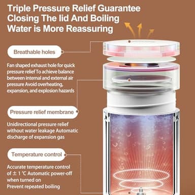 Travel Kettle Mini Portable Electric Kettle with 4 Temperature Settings, Plug in 304 Stainless Steel Mini Travel Electric Kettle with Auto Shut-off (Beige) - Image 6