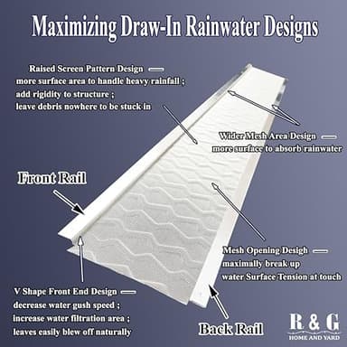 R & G Home and Yard Gutter Guard - True 45 FT Set (5.9 in x 45 in, 12 PCS), Fit 5 Inch Gutter and Smaller Gutters - Premium Stainless Steel Micro Mesh Gutter Guards - Contractor Grade, Easy DIY - Image 5