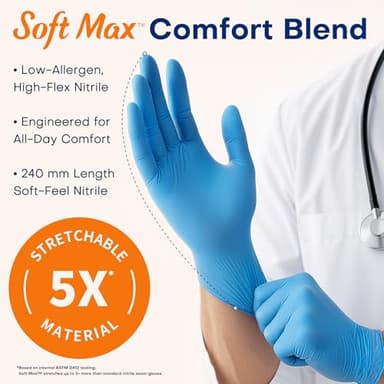 Supmedic Nitrile Exam Glove, 3.5 mil Disposable Medical Gloves Powder-Free Latex-Free Food Safe Cleaning Cooking,1000 pcs Blue (Large) - Image 3