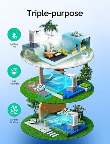 VAGKRI Swamp Cooler, 2100CFM Evaporative Air Cooler with 3 Modes & Wind Speeds, 120°Oscillation, 24H Timer, Portable Outdoor Air Conditioner with Auto Fill for Patio Garage Commercial Use, 8 Gallon - Image 3