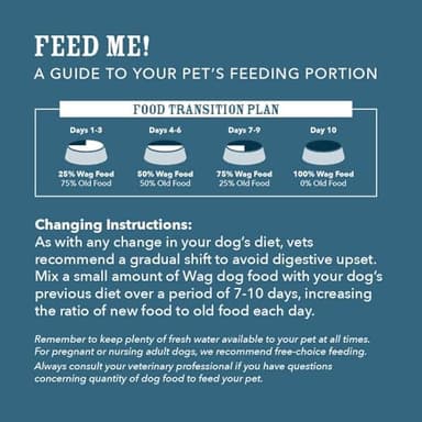 Amazon Brand - Wag Wholesome Grains Dry Dog Food with Salmon and Brown Rice, 30 lb Bag (Pack of 1) - Image 6