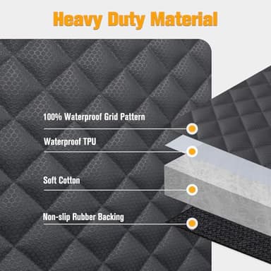 PETICON Dog Seat Covers for Tesla Model 3 & Y Back Seat with 2 Pack Door Protectors, 100% Waterproof Dog Hammock for Tesla with Mesh Window & Headrest Protection Prevents Scratches and Scuffs - Image 8