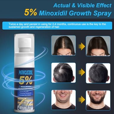5% Minoxidil for Men and Women, Hair Growth Biotin Serum with Batana and Rosemary for Hair beard Regrowth Treatments, Extra Strength Hair Loss Solution to Regrow Thicker, 2.02FL OZ - Image 3