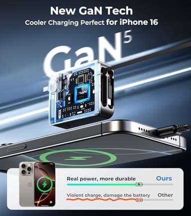 62W Retractable Wall Charger, [New GaN Fast Charging Tech] [Dual Cables] for PD USB C, USBC Port, Foldable Plug, Compact Travel Multi Charging Block Compatible with iPhone, Samsung, Tables, iPad - Image 3
