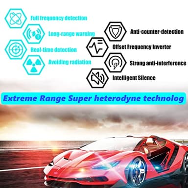 V7 Radar Detector for Cars with Long Range Detection, Led Display, Mute Memory, City/Highway Mode, Ideal Detector Gifts for Cars (Red) - Image 7