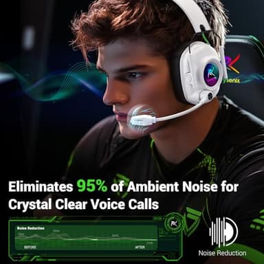 Wireless Gaming Headset with Noise Canceling Microphone for PC, PS5, PS4, Switch, Mac，2.4 GHz Wireless & Bluetooth 5.4 Gaming Headphones, Cool RGB Lighting, 40Hr Battery, 50mm Drivers-White - Image 3