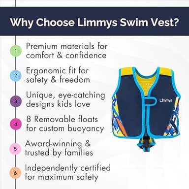 Limmys Premium Kids Swim Vest - Toddler Swim Jacket and Buoyancy Swimming Aid - Modern Design Swimming Vest for Boys, Girls and Babies - with Drawstring Bag - Image 3