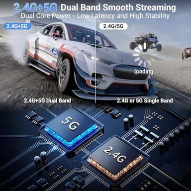 Wireless HDMI Display Dongle Adapter, Portable Transmitter, Streaming Media Video/Audio/File HDMI Wireless Extender from Smartphone,Laptop to HDTV/Monitor/Projector, Support Airplay DLNA Miracast - Image 8