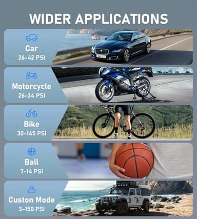 Tire Inflator Portable Air Compressor, 150PSI Cordless Mini Air Pump with Digital Pressure, Bike Pump, 3X Fast Inflation Tire Inflator for Car, Motorcycle, Bike, Ball-LED Light and Auto Shut-Off - Image 9