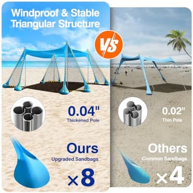 Rhino Valley Beach Tent, 10 x 10 FT Beach Shade UPF50+ Protection, Beach Canopy with 8 Sandbags 4 Stability Poles, Outdoor Beach Tent Sun Shelter Umbrella for Sand,Camping,Fishing Essentials, Sky Blue - Image 2