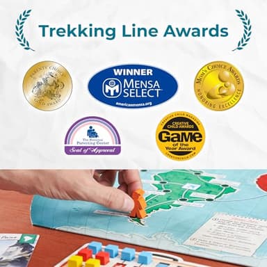 Trekking The World (2nd Edition) - The Award-Winning Family Board Game | Great for Kids Ages 10 and Up | Easy to Learn | Designed for Globetrotters by Underdog Games - Image 6