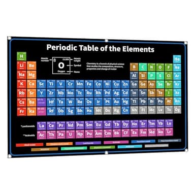 Bigtime Signs Periodic Table with Real Elements Inside - 36x24-Inch Chemistry Periodic Table of Element - 118 Elements Chart for Classroom and Study Spaces - Durable Vinyl Science Posters - Black - Image 1