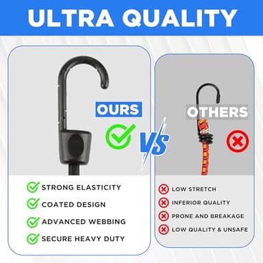 Bungee Cords with Hooks, 18 Inch 12 Pack Heavy Duty Outdoor Elastic Bungee Straps, Bungee Cords with Hooks for Securing Tarps, Luggage, Tents, Bikes - Image 4