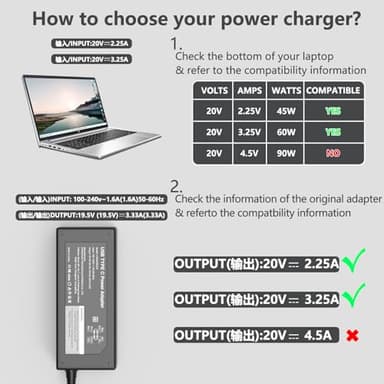 GKLSPL 65W USB C Laptop Charger Compatible with Dell Laptop and More USB Type C Power Adapter - Image 3