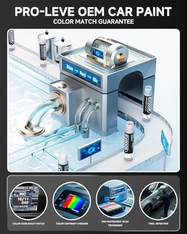 EVOOOR YZ/Z1/M6887 Oxford White Touch Up Paint for Ford – Exact Match 2 in 1 Paint Pen for Chips and Nicks Repair - Image 6