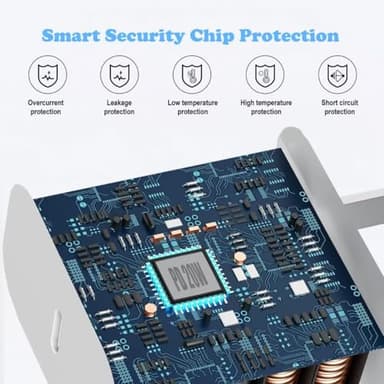 iPhone 16/15 Charger, USB C Charger, 2-Pack 20W Type C Fast Wall Charge Power Adapter, 6FT 60W USB-C to C Cable for iPhone 16/15 Pro/15 Pro Max, iPad Pro 12.9/11 inch, New iPad Air 5/4th, AirPods Pro - Image 4