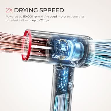 TYMO Hair Dryer with Diffuser, 1500W High-Speed Professional AIRHYPE Lite Blow Dryer with Comb for Fast Drying, 110,000RPM Brushless Motor, 200 Million Ionic Hairdryer, 3 Speeds & 4 Temps, Low-Noise - Image 2