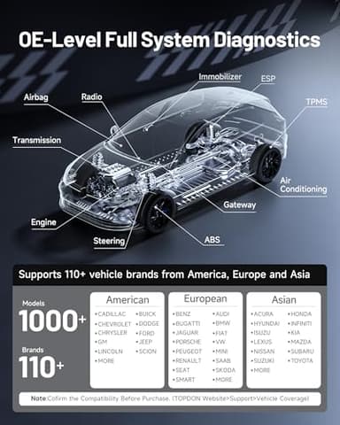 TOPDON Phoenix Nano, 2025 New Bidirectional Scan Tool, ECU Coding Tool, FCA AutoAuth, CAN FD/DoIP Protocols, 32+ Special Functions, Full System Diagnostic, Free Updates for 2 Years - Image 6