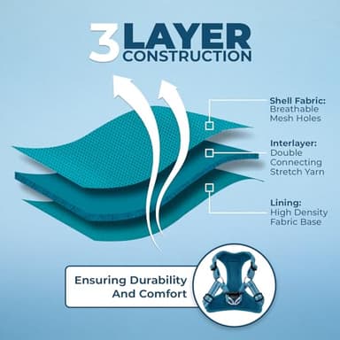 Best Pet Supplies Voyager Mesh Dog Breathable Harness Reflective Stitching, All Weather Adjustable for Walking Training, or Running - Heavy Duty & Durable, Harness (Turquoise), S - Image 4