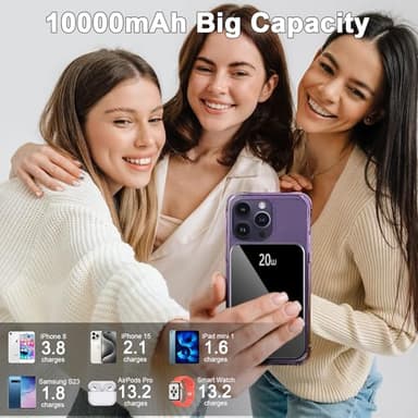 Magnetic Portable Charger, Power Bank 10000mAh with PD 20w Fast Charging, USB C in&Out Battery Pack, Compatible with Mag-Safe for iPhone 13/14/15/16/17 Pro/Pro Max Series, Samsung, Android, and More - Image 3