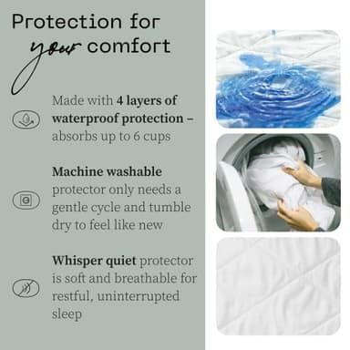 Coop Home Goods Waterproof Four Layer Bed Underpad for Incontinence, Queen, Washable Mattress Pad, Reusable Waterproof Mattress Cover, Bed Pads for Adults, Seniors, Children, Pets, Queen (60x39.5) - Image 5