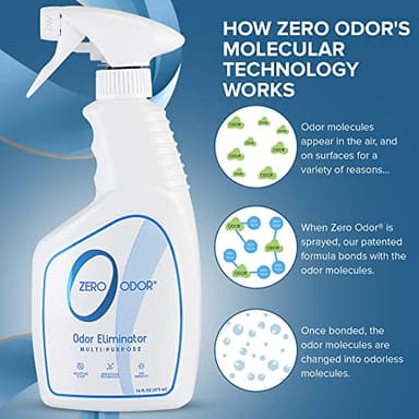 Zero Odor - Multi-Purpose Strong Odor Eliminator for Home, Office, Car, Bathroom, Hotel, Room Deodorizer, and Odor Neutralizer, 16oz - Image 9