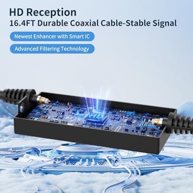 TV Antenna Indoor, 1200+ Miles Long Range Digital Antenna，Antenna for Smart TV for Easy Installation and All Smart/Old TVs, Supports 4K 1080P HD VHF UHF - Image 3