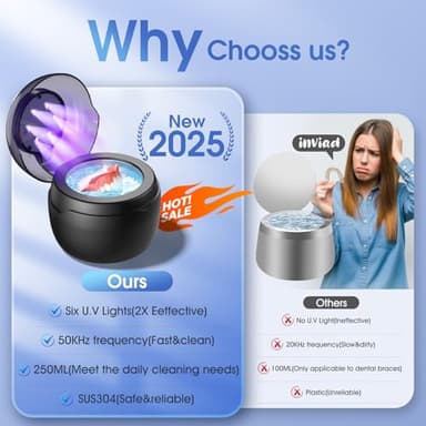 FSA HSA Approved Ultrasonic Retainer Cleaner, 250ML Retainer Cleaner Machine for Dentures, Mouth Guards, Braces, Toothbrush Heads, Jewelry, Ring, 50kHz Digital ultrasonic Cleaner with 4 Modes - Image 2