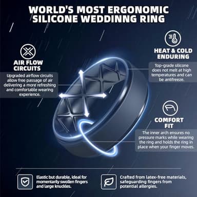Egnaro Inner Arc Ergonomic Breathable Design, Silicone Rings Mens with Half Sizes, 7 Rings / 6 Rings / 5 Rings / 4 Rings / 1 Ring Rubber Wedding Bands, 8.5mm Wide-2mm Thick, 15-15.5(26.75mm) - Image 2
