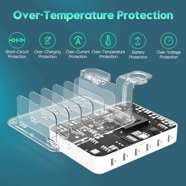 Charging Station for Multiple Devices,60W 6 Port Charger Station with 7 Mixed Charging Cables,USB Charging Dock,Compatible with Cellphone,Tablet, Kindle, iPhone iPad and More (White) - Image 6