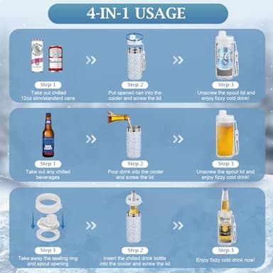 MAXSO Sealed Can Cooler Fizz Lid Can Cover for 12 oz Regular, Slim Skinny Cans & As Thermal Bottle, 4-in-1 Insulated Vacuum Stainless Steel Carbonated Cold Drink Holder - Leopard - Image 4