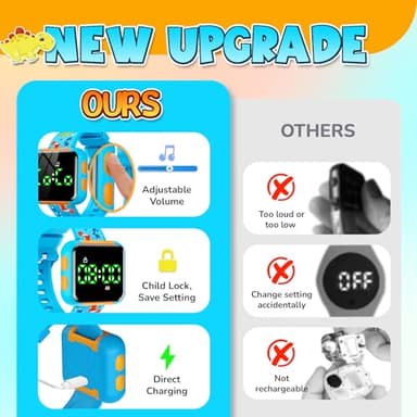 Etuwoe Potty Training Watch for Kids: Water Resistant Potty Watches for Toddler Boys Adjustable Volume Rechargeable Toilet Reminder Dinosaur Toddler Watch Birthday Gifts for 2 3 4 Year Old Boy(Blue) - Image 3