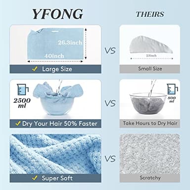 YFONG Large Hair Towel Wrap for Women, Soft Microfiber Hair Towel for Curly Hair, Fast Drying Hair Turbans with Elastic,Hair Drying Towel Wrap for Hair Care Anti Frizz 26.3" X 40" (Blue) - Image 2