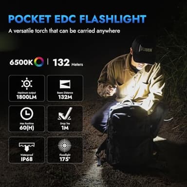 WUBEN E7 1800 Lumen Rechargeable Mini Flashlights with Magnet - Super Bright 6 Modes EDC Flashlight, Typ-C Rechargeable LED; IP68 Pocket Flashlight for Headlamp Use, Rescue, Camping - Image 2