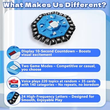 Resflycheng Word Game Family Board Game with Digital Display Timer and 2 Categories Modes Fun Fast-Paced 24-Letter Game for Learning Party Interactive (Blue) - Image 8