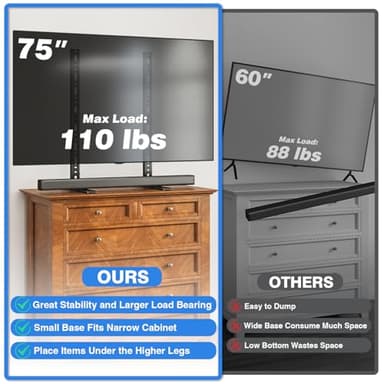 Rfiver Universal TV Stand for 20-75 inch Flat Curved TVs, Height Adjustable Table Top TV Stand, TV Feet with Cable Management,Steel Replacement TV Legs Holds up to 110 lbs, Max VESA 800x600mm, Black - Image 7