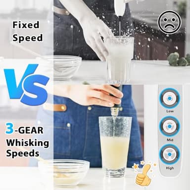 Sakgos Milk Frother Rechargeable Handheld-Electric Whisk 3 Speed Adjustable, Coffee Frother Wand with 3 Stainless Whisks, Electric Foam Maker, Drink Mixer Blender for Latte Cappuccino Matcha Egg - Image 7