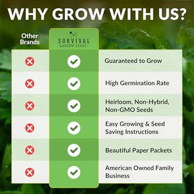 Ultimate Medicinal Herb Seeds Variety Pack – 36 Heirloom Varieties, 28,000+ Lavender, Calendula, Echinacea, Peppermint, Yarrow – Non-GMO Garden Kit by Survival Garden Seeds - Image 7