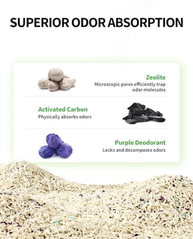 PETKIT Upgraded Clump+ Tofu Mixed Cat Litter, Water Flushable,Ultra Absorbent and Fast Drying, 100% Natural Ingredients Clumping Litter, Dust-Free Low Tracking Bentonite Litter (5.2lb×3bags) - Image 3