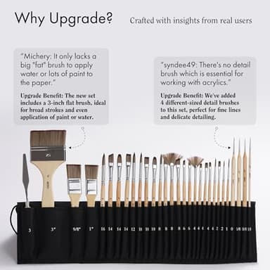 ARTIFY 30-Piece Expert Paint Brush Set, Upgraded Version, Complete Range of Sizes, Enhanced Synthetic Brushes with Canvas Roll and Palette Knife for Acrylic, Oil, Watercolor, and Gouache - Image 2