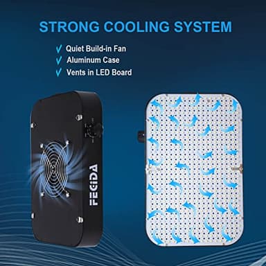 FECiDA 1200W Equivalent LED Grow Light, 130W True Power Full Spectrum Plant Light, 0–100% Dimmable, Daisy Chain, Quiet Cooling Fan for Indoor Plants Seedling Veg Bloom - Image 7