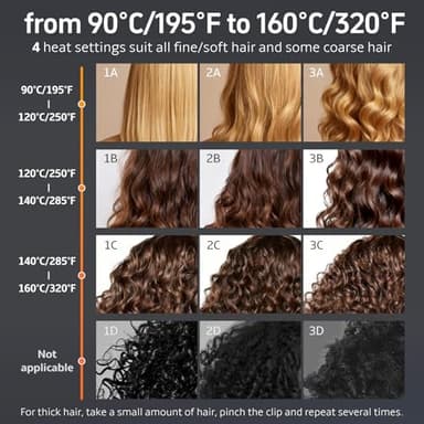 slopehill 2-in-1 Hair Straightener and Blow Dryer, Professional Flat Iron with High-Speed Airflow Technology for Straight, Smooth Hair - Image 3