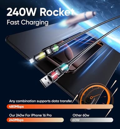 MAGIC JOHN 240W 4 in 1 USB C Cable, USB Charging Cable with Breathing Light, Fast Charging & Data Sync Silicone Multi Charging Cable for iPhone iPad Samsung Laptop Multi Device Charging, 4FT (Black) - Image 3