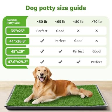 LOOBANI Dog Grass Pad with Tray - 35x23in Dog Litter Box with 2 Artificial Grass Patch + 2 Washable Pee Pads - Quickly Absorbency Indoor Outdoor Potty for Patio Balcony Apartment Use - Image 6